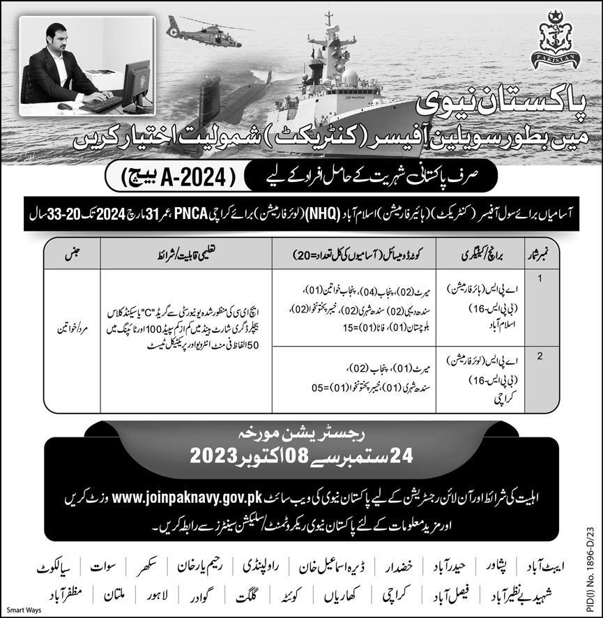 Join Pakistan Navy as Civilian Officer Jobs 2023