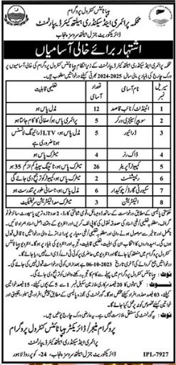 Various Jobs in Primary and Secondary Healthcare Department September 2023