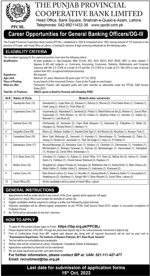 Career Opportunities At Punjab Provincial Cooperative Bank Ltd. PPCBL 2023