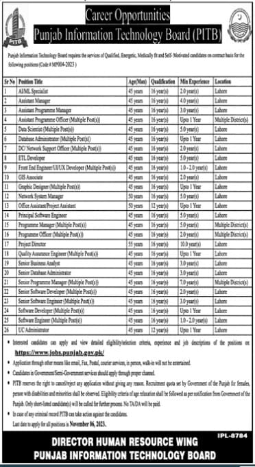 Jobs in Punjab Information Technology Board PITB October 2023