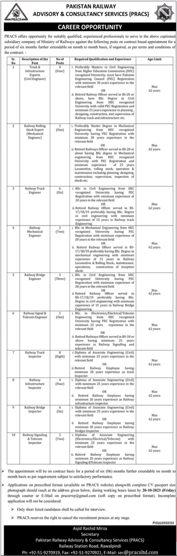 Multiple Vacancies at Pakistan Railway Advisory and Consultancy Services PRACS October 2023